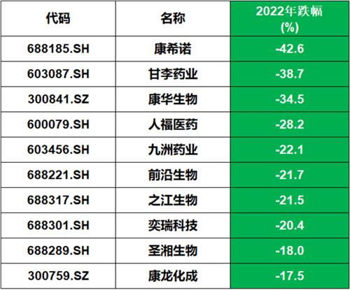 四川九洲股價(jià)下跌15.45%，探究背后的原因與未來展望，四川九洲股價(jià)下跌背后的原因及未來展望分析