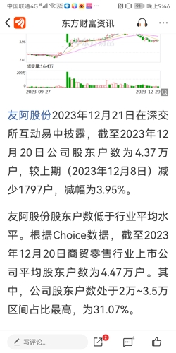 友阿股份，能否成為妖股？，友阿股份，妖股潛力解析