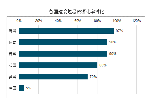 洋垃圾最新現(xiàn)狀探究，洋垃圾現(xiàn)狀深度探究，最新動(dòng)態(tài)與問題解析