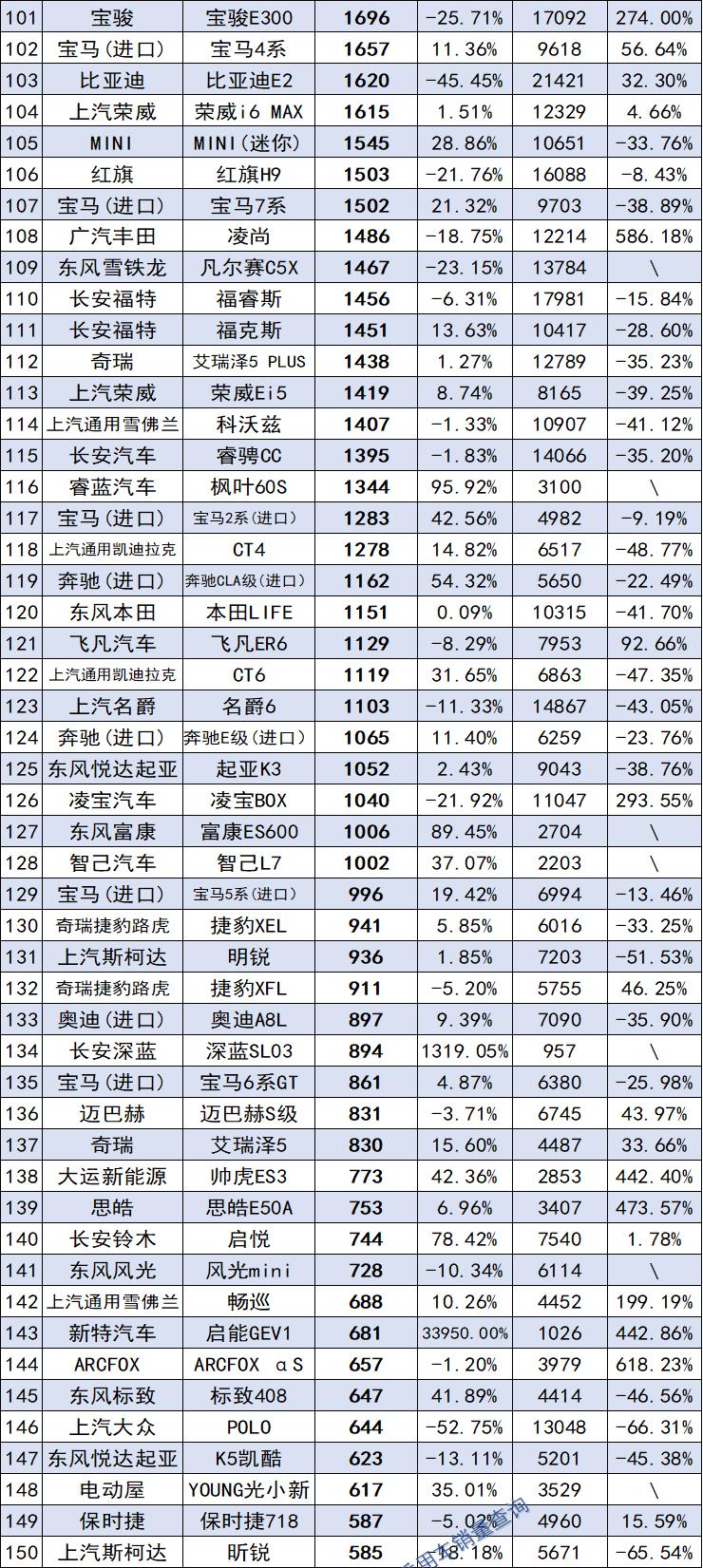 最新款愛車，科技與藝術(shù)的完美結(jié)合，科技與藝術(shù)交融，最新款愛車驚艷登場