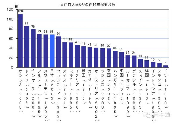 日本最新人口數(shù)量分析，日本最新人口數(shù)量解析報(bào)告