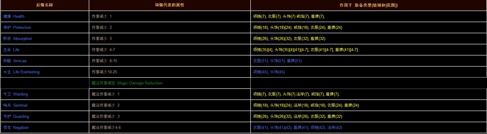 魔性最新后綴的魅力與影響，魔性最新后綴的魅力及其影響力探究