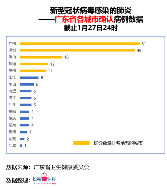 東廣最新疫情，挑戰(zhàn)與希望并存，東廣最新疫情，挑戰(zhàn)與希望交織之際