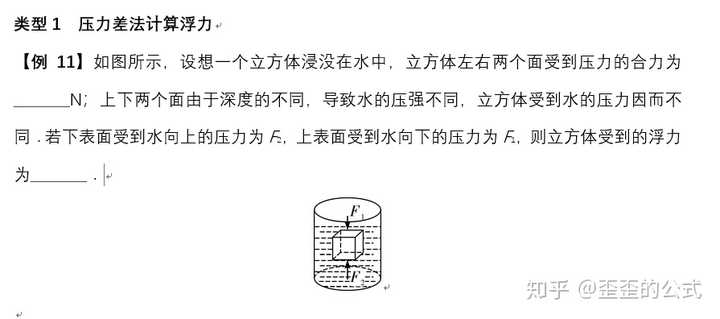 最新研究，浮力領(lǐng)域的新進(jìn)展與探索，浮力領(lǐng)域最新研究進(jìn)展與探索成果揭秘