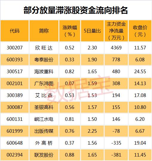 水泥股票最新價格動態(tài)分析，水泥股票最新價格動態(tài)解析