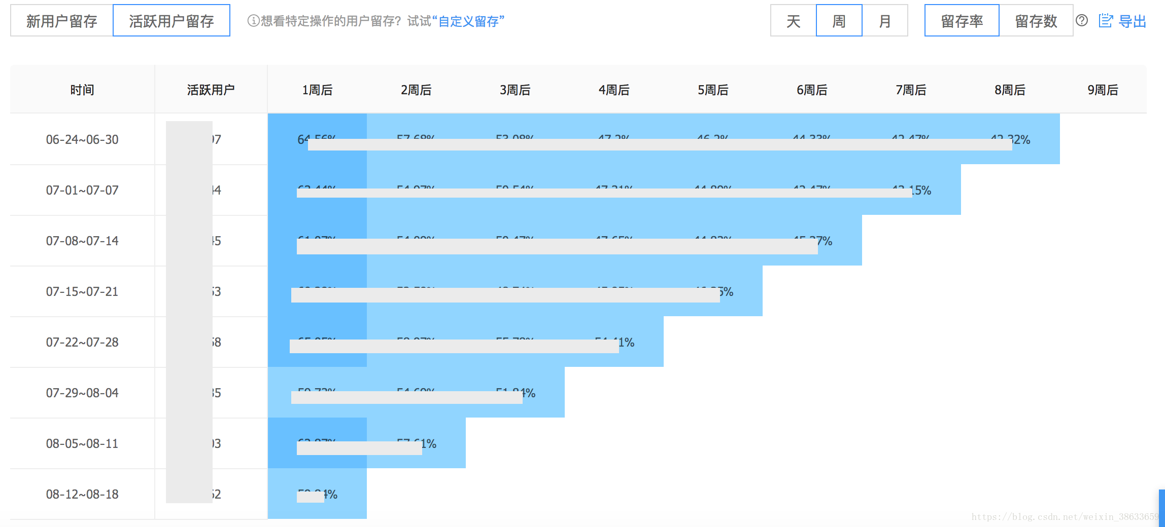 admin 第267頁