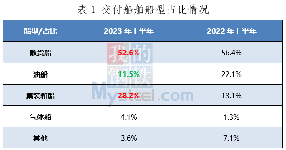 新澳門2024免費資料查詢,統(tǒng)計分析解釋定義_基礎版84.462