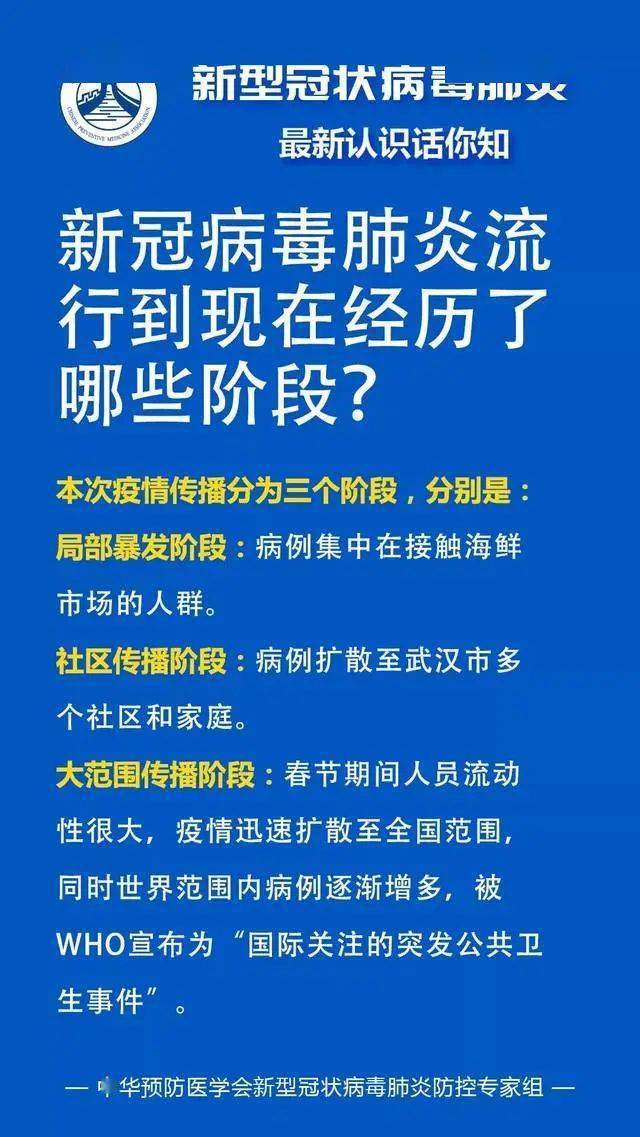 新興冠狀肺炎最新動態(tài)與應(yīng)對策略，新興冠狀肺炎最新動態(tài)及應(yīng)對策略概述