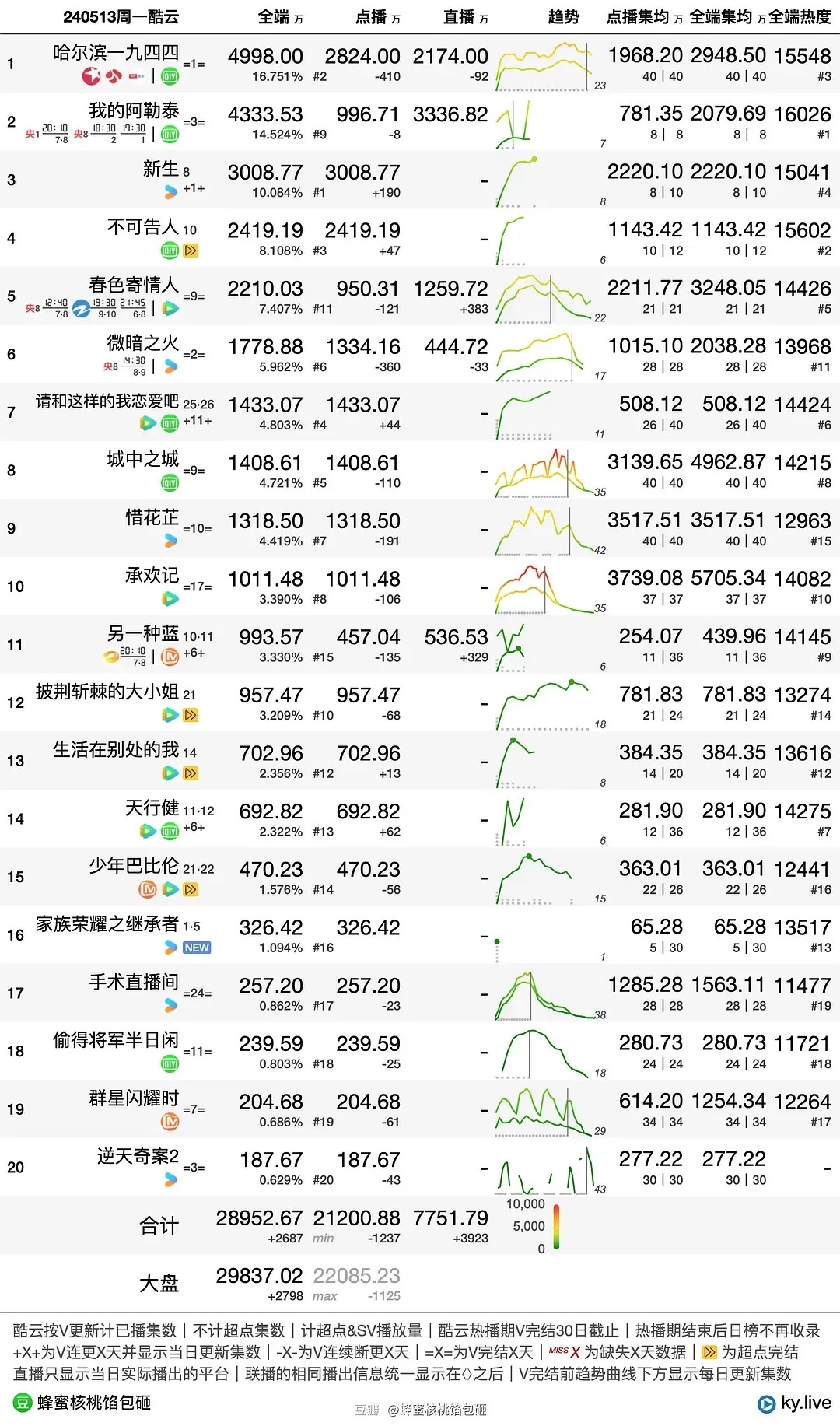 澳門一肖100準(zhǔn)免費(fèi),權(quán)威數(shù)據(jù)解釋定義_Kindle59.330