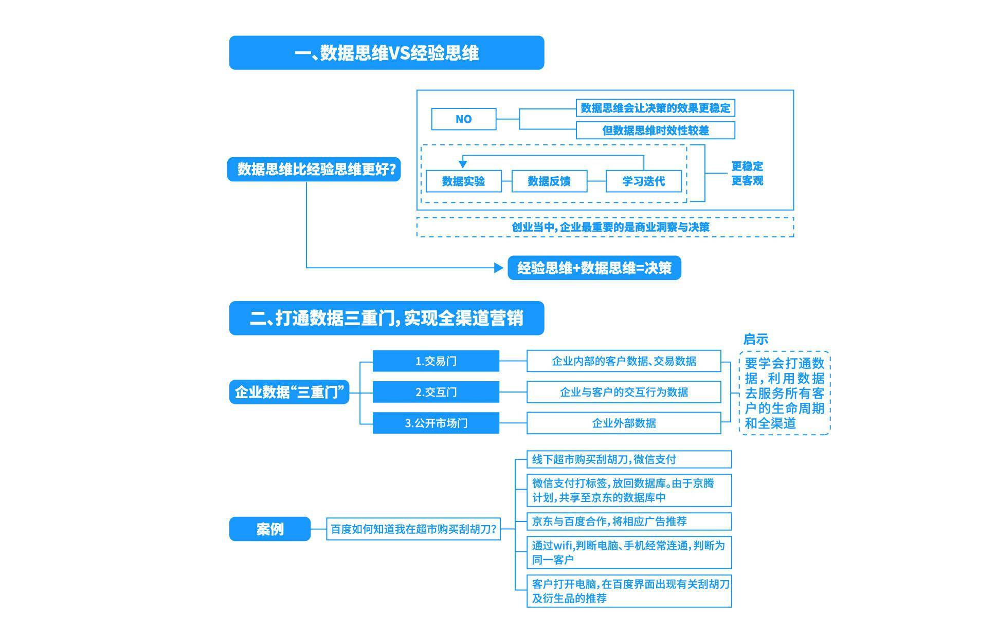 新澳精準(zhǔn)資料免費(fèi)提供50期,全面數(shù)據(jù)執(zhí)行方案_NE版84.688