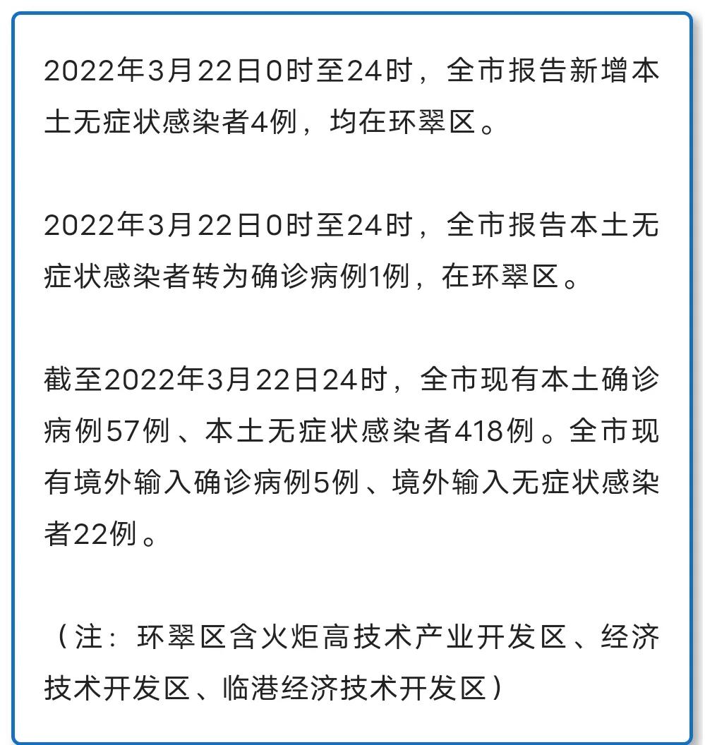 環(huán)翠地區(qū)最新肺炎情況分析，環(huán)翠地區(qū)最新肺炎疫情分析報告