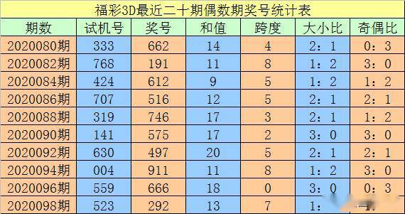 澳門一碼一碼100準(zhǔn)確，揭開真相的面紗，澳門一碼一碼真相揭秘，100%準(zhǔn)確性背后的秘密