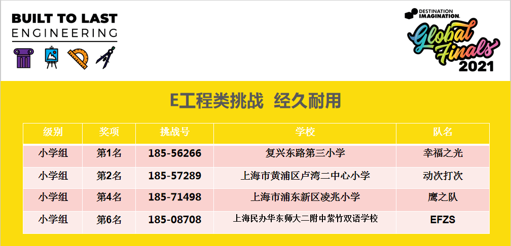 新澳門平特一肖100期開(kāi)獎(jiǎng)結(jié)果,高速響應(yīng)解決方案_鉆石版90.188