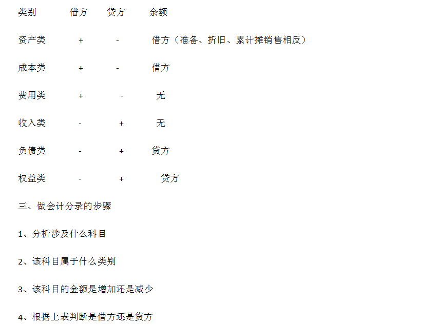 熱點 第246頁