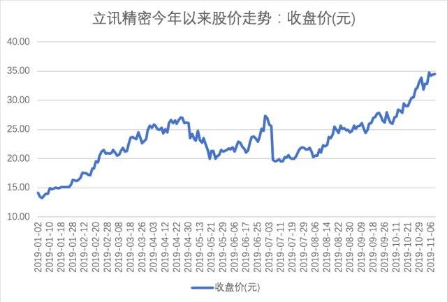 科技股還能漲嗎，深度解析與未來展望，科技股未來展望，深度解析漲跌趨勢與未來機遇探討