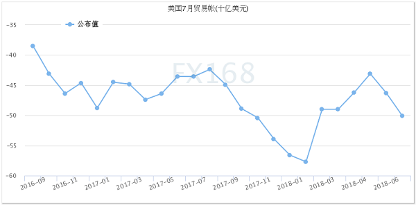 日本貿(mào)易逆差額狂縮超過八成的深度解析，日本貿(mào)易逆差額狂縮超八成的深度剖析