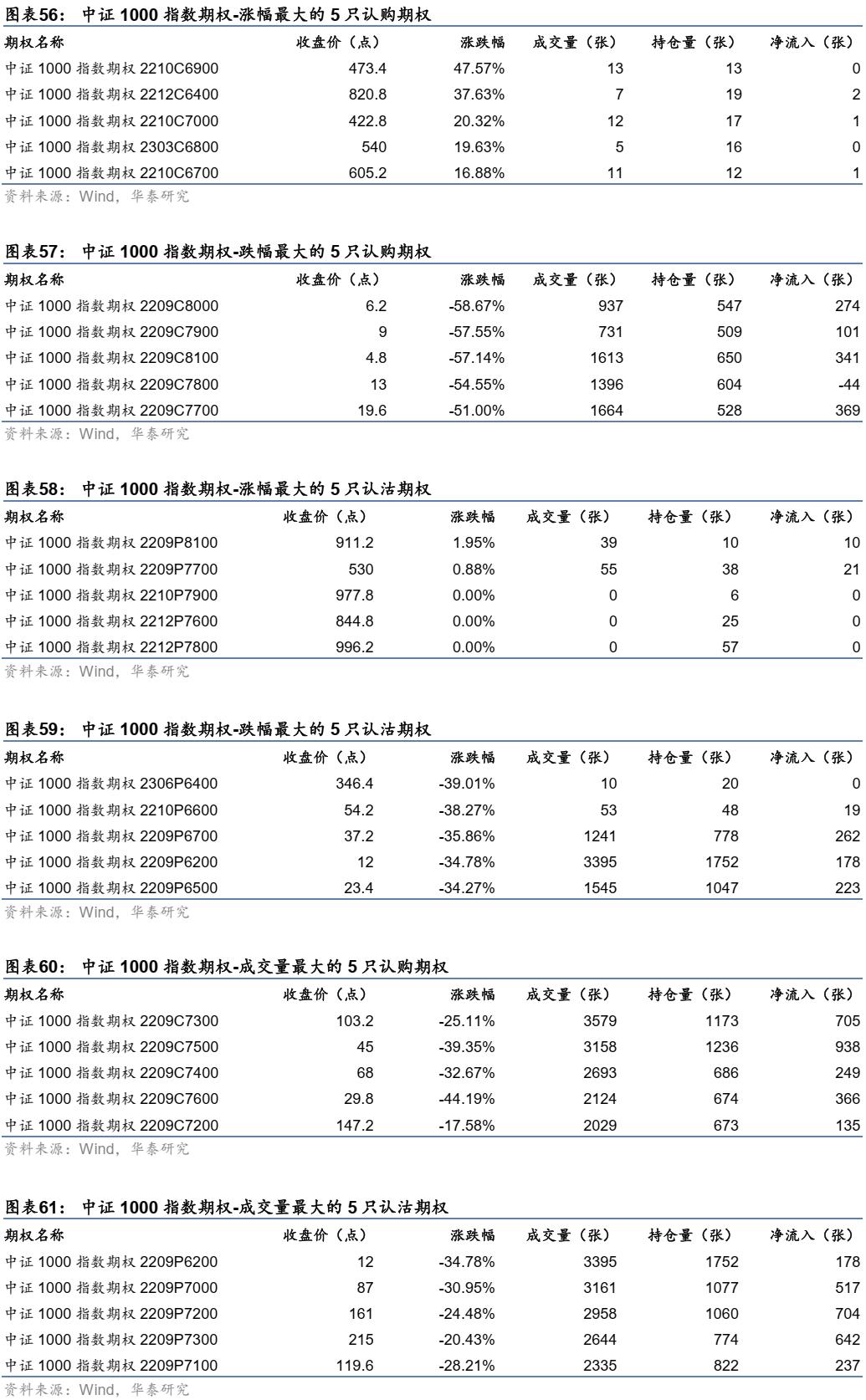 上證綜合指數(shù)下跌0.36%，市場新動(dòng)向分析，市場新動(dòng)向分析，上證綜合指數(shù)下跌0.36%探究