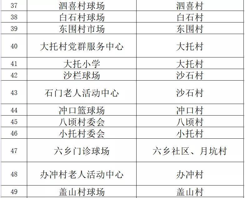 澳門一肖一特100精準免費,適用性計劃實施_手游版30.490