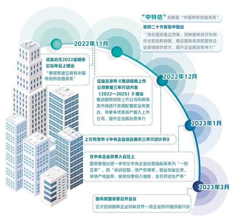 關于一肖中特免費公開資料與中特馬的相關問題探討，一肖中特免費公開資料與中特馬問題深度探討