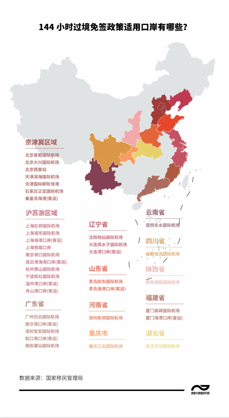 山東五個(gè)免簽口岸位置及其重要性，山東五個(gè)免簽口岸的位置與重要性解析