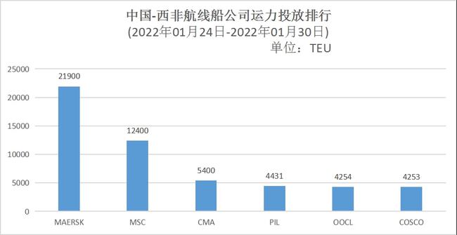 內(nèi)地至港澳航線運力額度限制，影響與挑戰(zhàn)，內(nèi)地至港澳航線運力額度限制的影響與挑戰(zhàn)分析