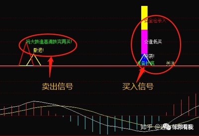 詳解解析