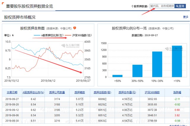 探索現(xiàn)代炒股網(wǎng)站，功能、優(yōu)勢(shì)與挑戰(zhàn)，現(xiàn)代炒股網(wǎng)站，功能探索、優(yōu)勢(shì)及挑戰(zhàn)分析