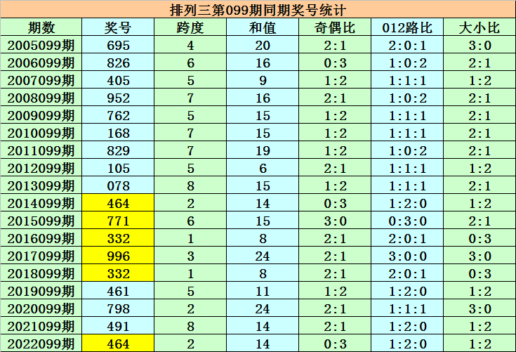 澳門一碼一碼100準(zhǔn)確，揭示背后的真相與警示，澳門一碼一碼真相揭秘與警示提醒