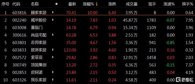 上證指數(shù)跌幅達(dá)0.34%，市場走勢(shì)分析與未來展望，上證指數(shù)跌幅達(dá)0.34%，市場走勢(shì)深度分析與未來展望