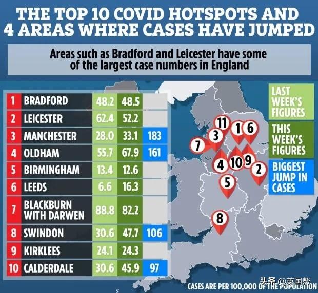 英國(guó)最新疫情詳細(xì)分析，英國(guó)最新疫情深度解析
