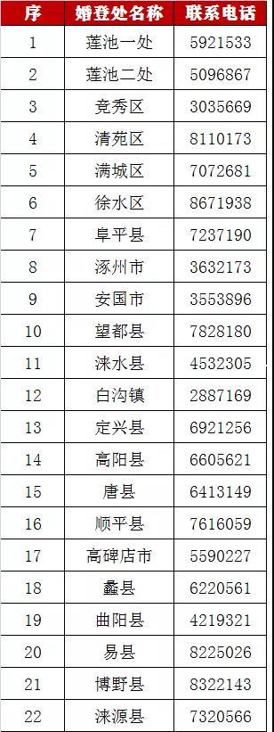 王喜富的最新動(dòng)態(tài)與成就，王喜富最新動(dòng)態(tài)及成就概覽