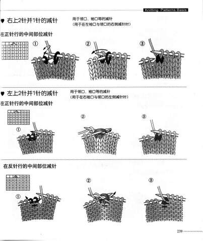 最新棒針編織基礎(chǔ)入門教程，棒針編織基礎(chǔ)入門教程，最新教程分享