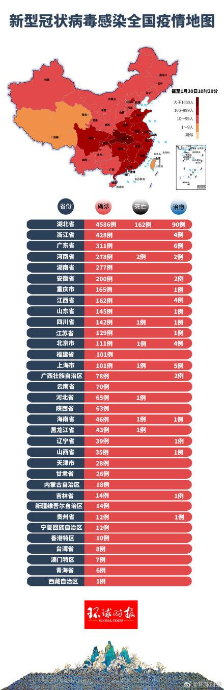 關國最新疫情概況及其影響，關國最新疫情概況及其社會影響分析