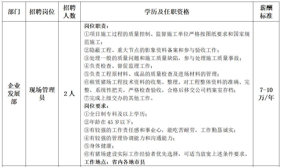 環(huán)山公司最新招聘啟事，環(huán)山公司最新招聘啟事發(fā)布，職位空缺等你來(lái)挑戰(zhàn)！