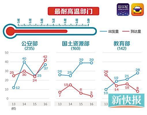 澳門(mén) 第228頁(yè)