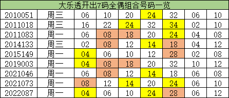 澳門一碼一碼，揭秘真相，警惕犯罪風(fēng)險(xiǎn)，澳門一碼一碼真相揭秘與犯罪風(fēng)險(xiǎn)警惕