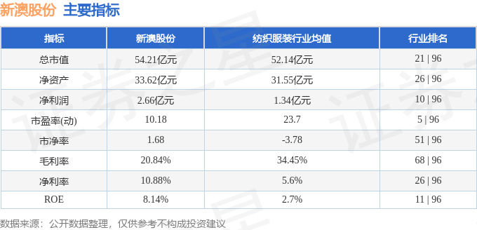 新澳今晚上9點(diǎn)30開獎(jiǎng)結(jié)果