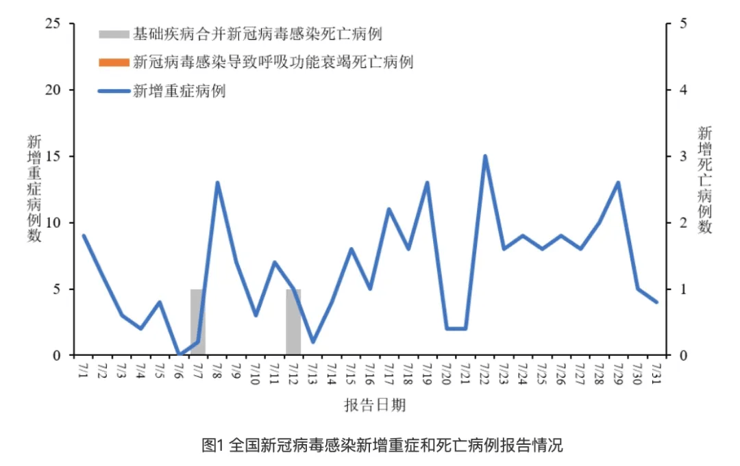 雨夜思緒 第3頁