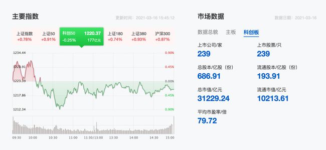 IPO全面收緊，市場(chǎng)的新挑戰(zhàn)與機(jī)遇，IPO全面收緊背景下的市場(chǎng)新挑戰(zhàn)與機(jī)遇