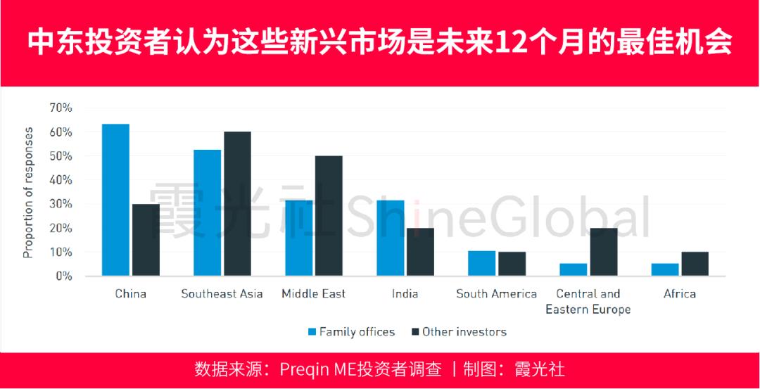 中東外資布局A股新動(dòng)向，全球化背景下的投資趨勢(shì)與挑戰(zhàn)，中東外資布局A股新動(dòng)向，全球化背景下的投資趨勢(shì)與挑戰(zhàn)解析