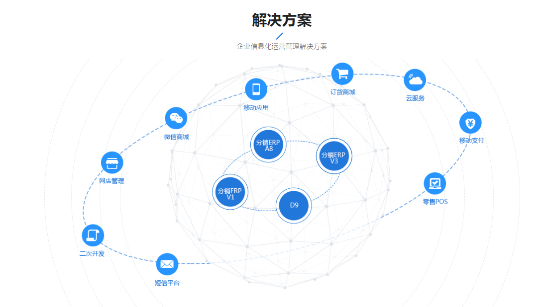 管家婆最準(zhǔn)內(nèi)部資料大會,動態(tài)調(diào)整策略執(zhí)行_頂級版16.661