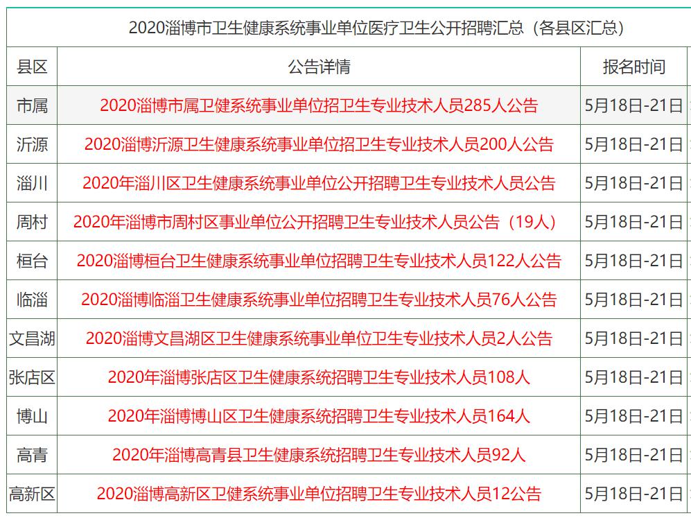 2024年香港正版資料大全,前沿解析評估_Advance69.593