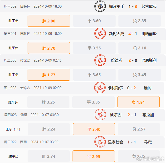 澳門六開獎結(jié)果2024開獎記錄今晚直播視頻,全面設(shè)計實施策略_微型版76.114