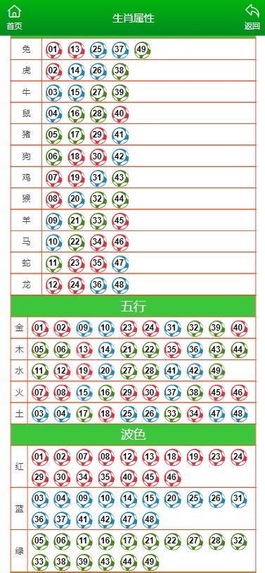 馬會(huì)傳真-澳門免費(fèi)資料使用方法,數(shù)據(jù)分析決策_(dá)頂級(jí)版34.698