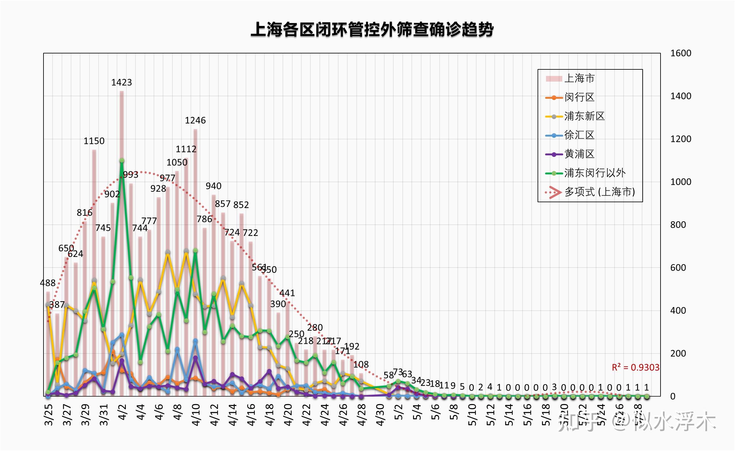 上海疫情最新影響，挑戰(zhàn)與機(jī)遇并存，上海疫情最新影響，挑戰(zhàn)與機(jī)遇并存