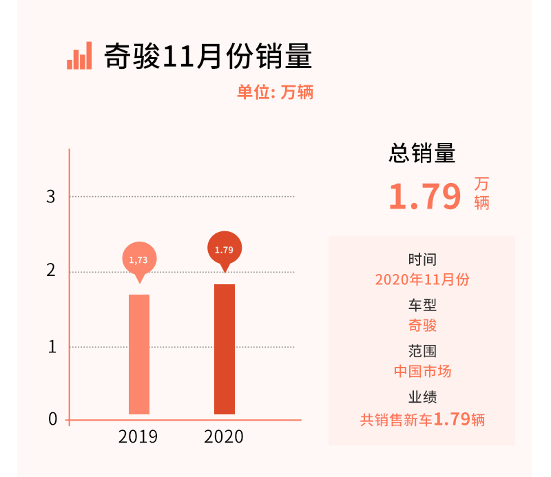 新澳門六開彩開獎結(jié)果2020年,深入解析設(shè)計數(shù)據(jù)_Chromebook98.932