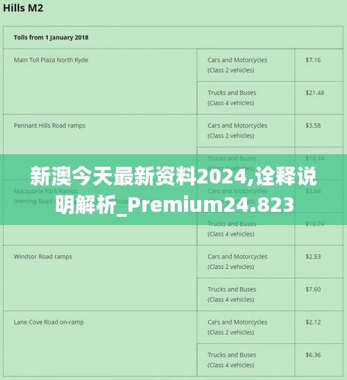 新澳2024年免資料費(fèi),國(guó)產(chǎn)化作答解釋落實(shí)_限量版67.207