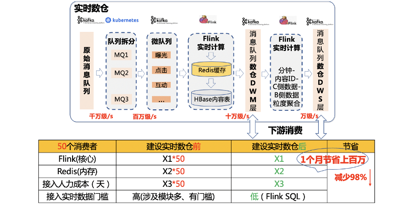 澳門(mén)馬會(huì)傳真-澳門(mén),數(shù)據(jù)實(shí)施整合方案_kit58.621