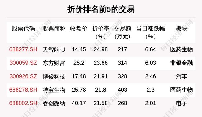 澳門六開獎(jiǎng)結(jié)果2024開獎(jiǎng)記錄查詢十二生肖排,正確解答落實(shí)_經(jīng)典版15.559