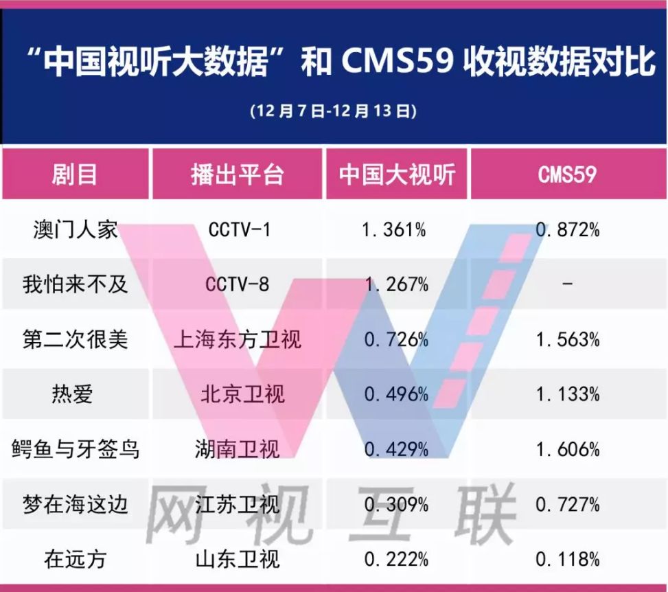 澳門 第217頁